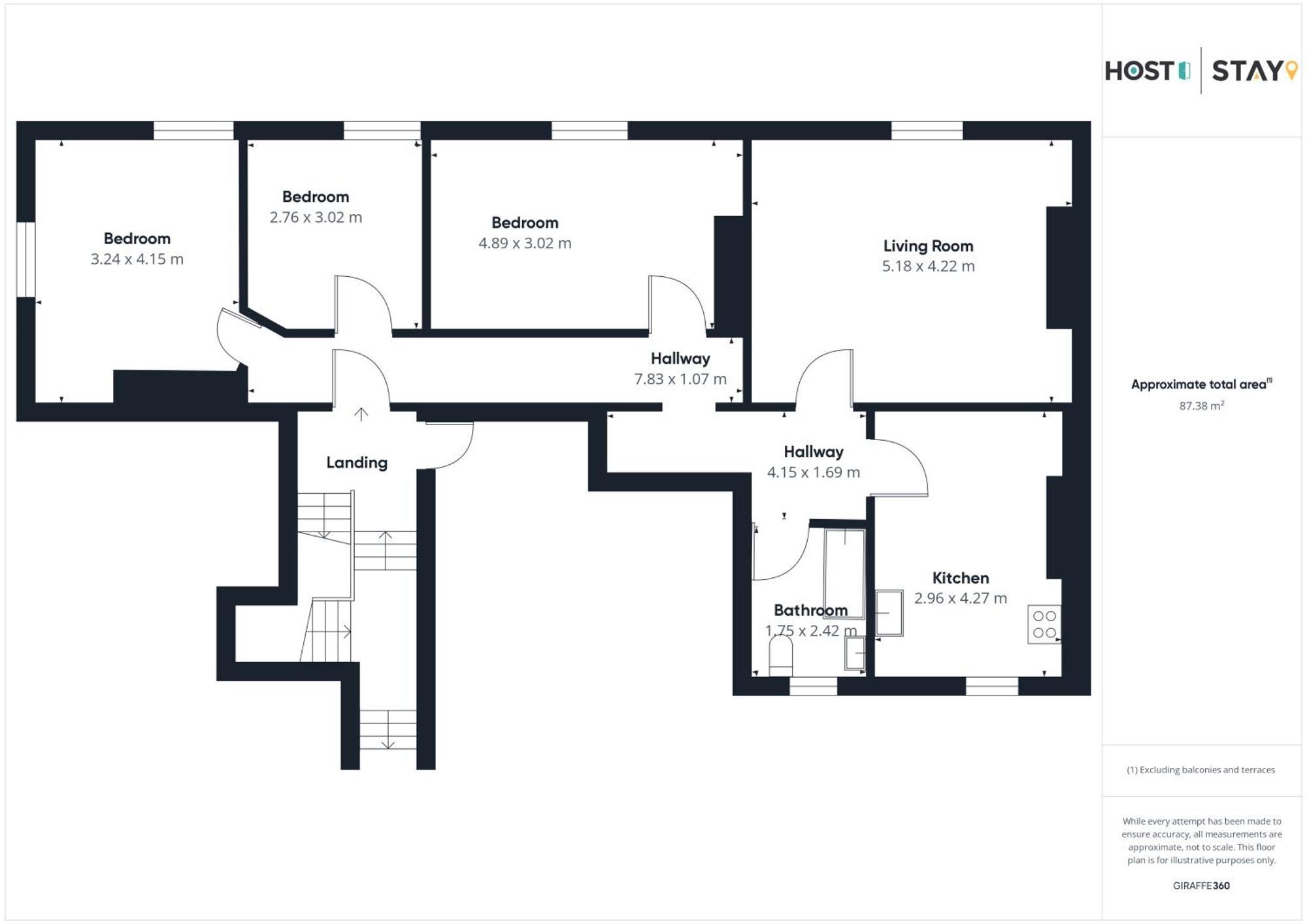 Host & Stay - Clarendon Apartments Redcar Ruang foto